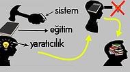 Ömrümüzün Neredeyse Yarısını Geçirdiğimiz Okullar Yaratıcılığı Öldürüp Geleceğimizi Baltalıyor Olabilir mi?