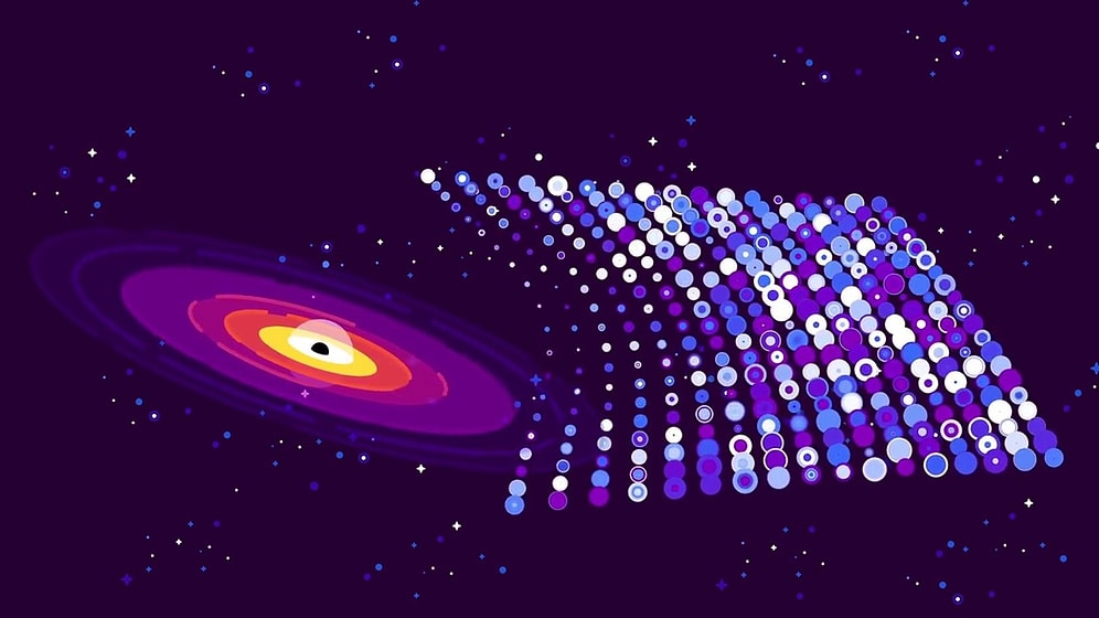 Her Şeyi Yutan Kara Delikler Hakkında Bilmek İstediğiniz Her Şey Bu Videoda!