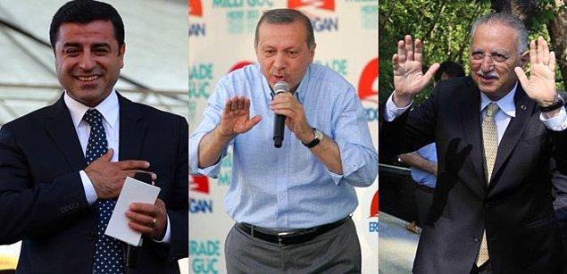 Cumhurbaşkanlığı seçiminde yurt dışında en çok oy alan Erdoğan olmuştu