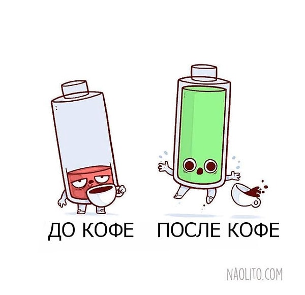 10. До и после кофе