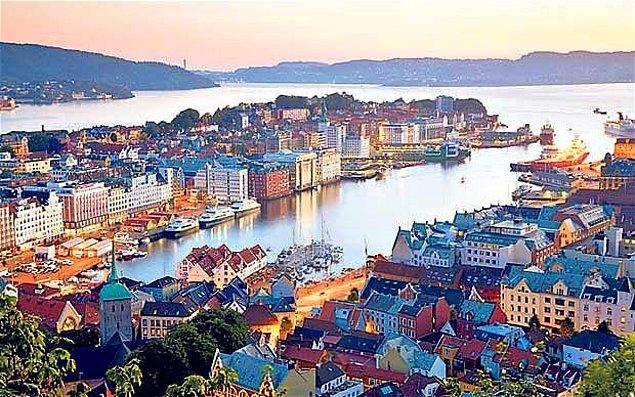 10. Peki Oslo hangi ülkenin başkentidir?