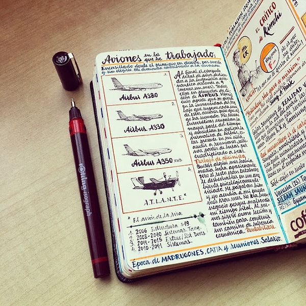 6. Записная книжка для путешествий ✈️