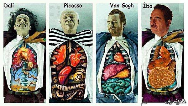 10. Sanatçılar ve organları.