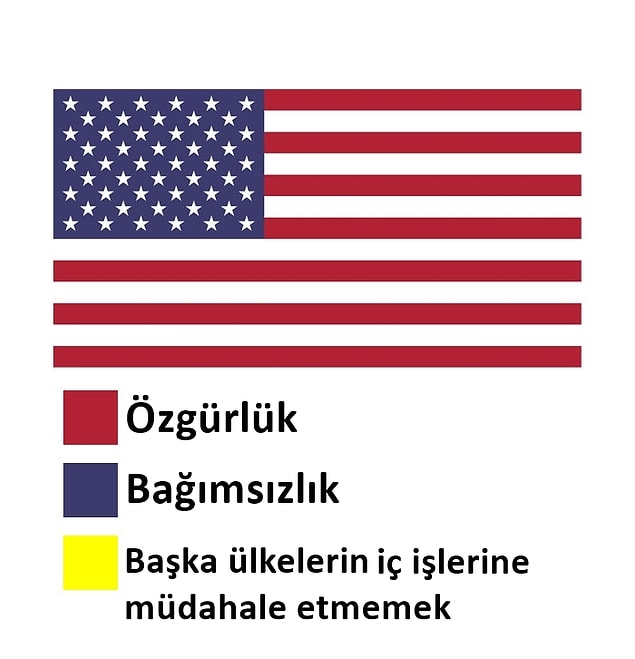 2. ABD