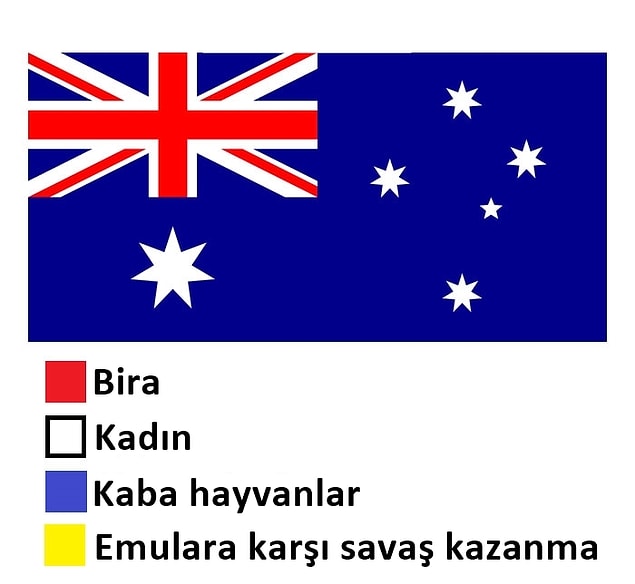 5. Avustralya