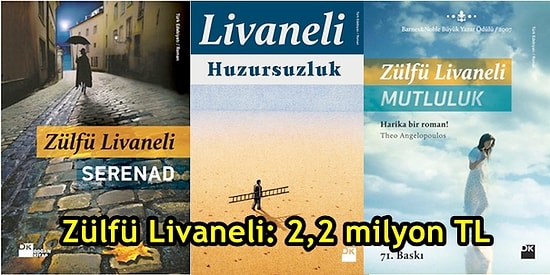 Yazarlık İştahınız Kabaracak! Ekonomi ve İş Yaşamı Dergisi Forbes'a Göre En Çok Kazanan Yazarlar Kimler?