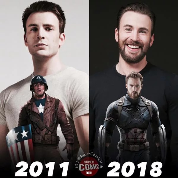 1. Крис Эванс - Капитан Америка