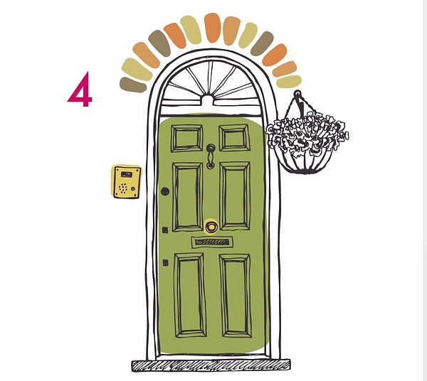 Вы вошли в четвертую дверь 👇