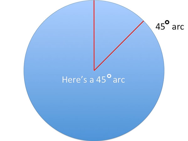 13. 45 градусов