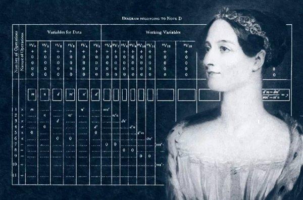 9. Bilgisayar algoritması - Ada Lovelace