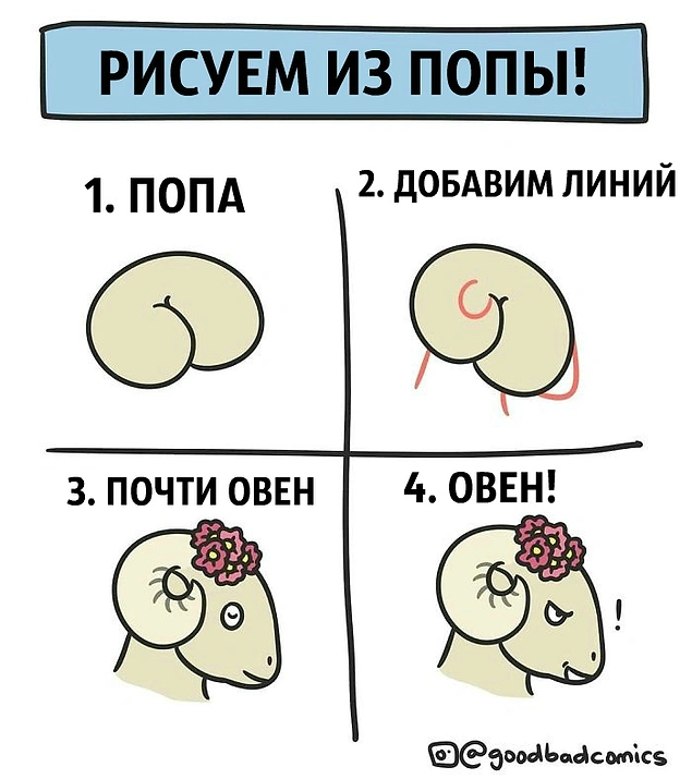 Как рисуют жопу