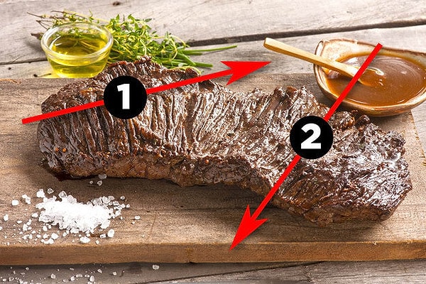 1. В каком направлении нужно разрезать этот стейк? 🥩