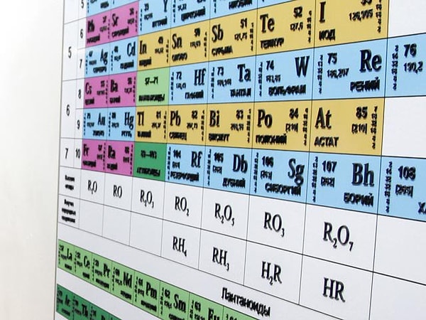 10. Сколько на сегодняшний день элементов в таблице Менделеева?