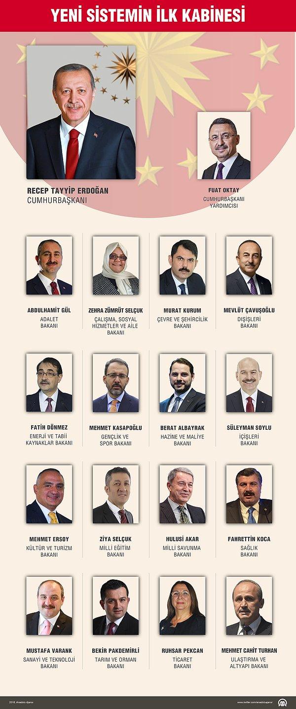 Erdoğan'ın açıkladı kabinede yer alan isimler şöyle 👇