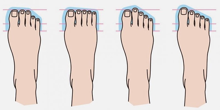 Тест: по форме пальцев на ноге определим, кем были ваши предки