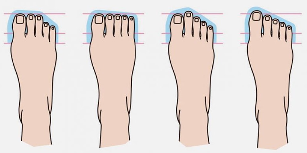 Тест: по форме пальцев на ноге определим, кем были ваши предки