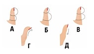 Тест: Форма большого пальца руки может многое рассказать о вашем характере