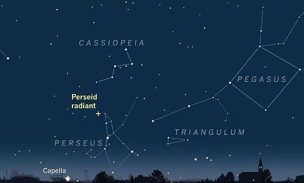 ✨Perseus takımyıldızı, gece yarısı civarında kuzeydoğudan yükselecek.