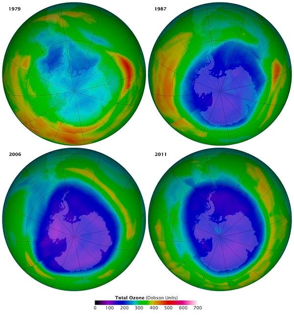 1. Ozon deliği git gide küçülüyor.