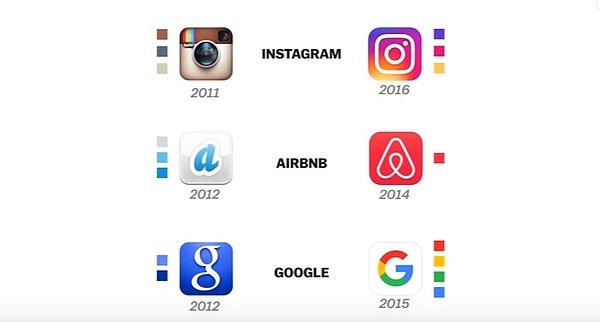 Eski kullanıcılar bilir. Google, Instagram gibi popüler uygulamaların logolarındaki renkler eskiden şimdiki gibi değildi.