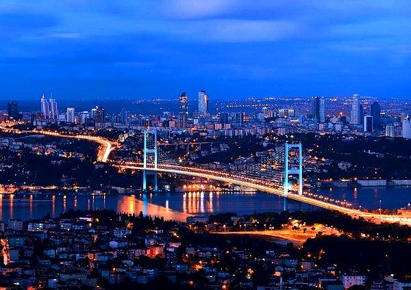 Geçen yıl 134. sırada yer alan İstanbul, suç oranları ve terör olaylarının azalması nedeniyle 4 sıra yükseldi.
