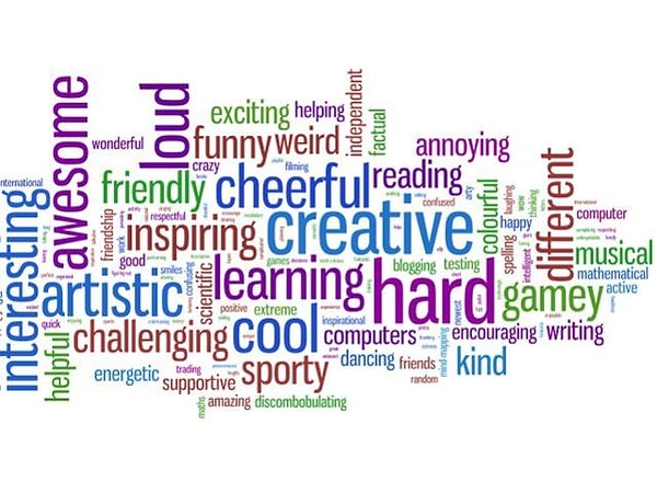 4. Опишите себя: