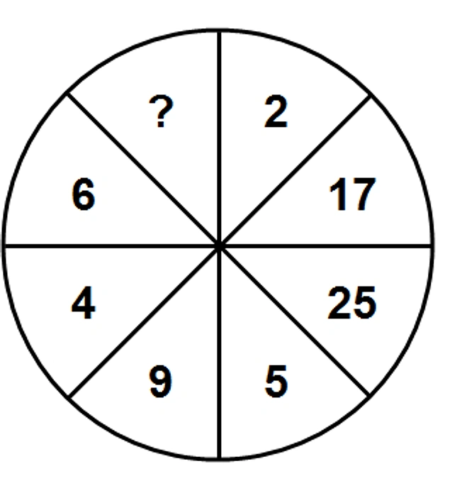 Тест на айкью 12. Каким числом следует заменить знак вопроса?. Логические круги с числами. Тест каким числом следует заменить знак вопроса. Тест на IQ.