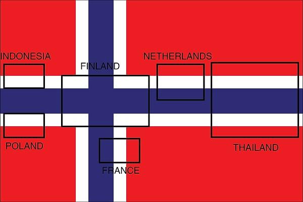 70. Norveç bayrağının içinde Endonezya, Polonya, Hollanda, Finlandiya, Fransa ve Tayland olmak üzere tam 6 farklı ülkenin bayrağı vardır.