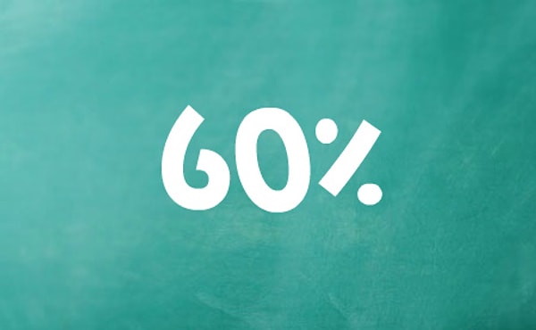 Вы смогли ответить на 60% теста (или чуть меньше)!