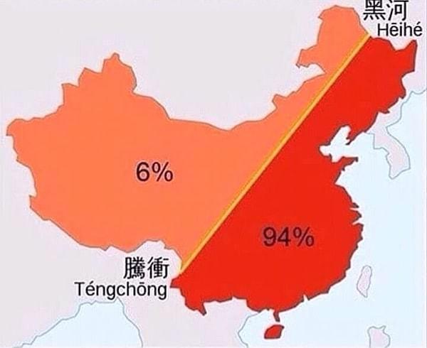 21. Çin halkının %94'ü kırmızı bölgede yaşamaktadır.