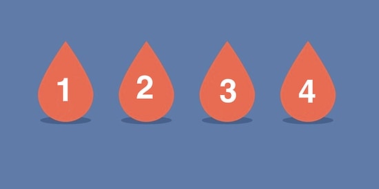 Тест: Выберите вашу группу крови и узнайте, как это влияет на ваш характер