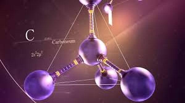 2. Заряд ядра атома углерода равен: