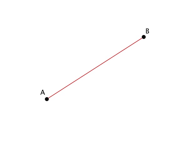 4. Как называется часть прямой линии, ограниченная двумя точками?