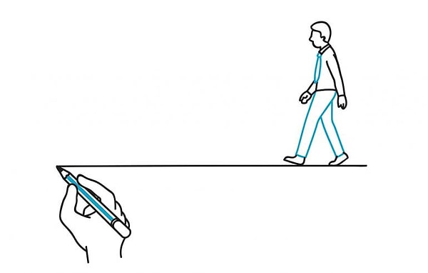 5. Почему мы не можем идти прямо с закрытыми глазами?