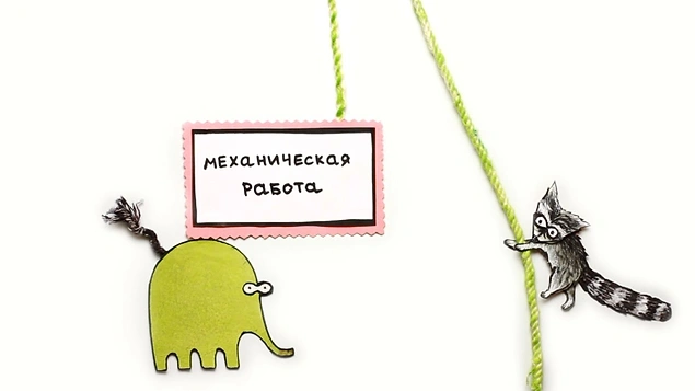 В чем измеряется работа?