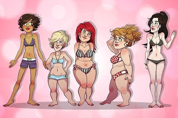 3. А как вы относитесь к бодипозитиву?