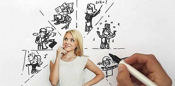 Тест: В чем ваше призвание в жизни?