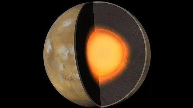 InSight'ın Mars görevi neden önemli?