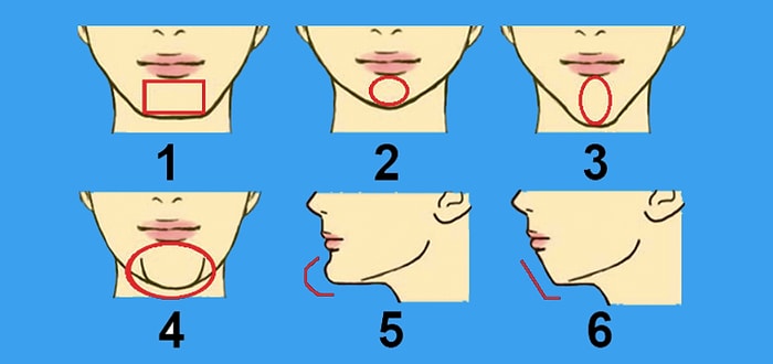 Тест: Найдите форму своего подбородка и узнайте, что она говорит о вашем характере