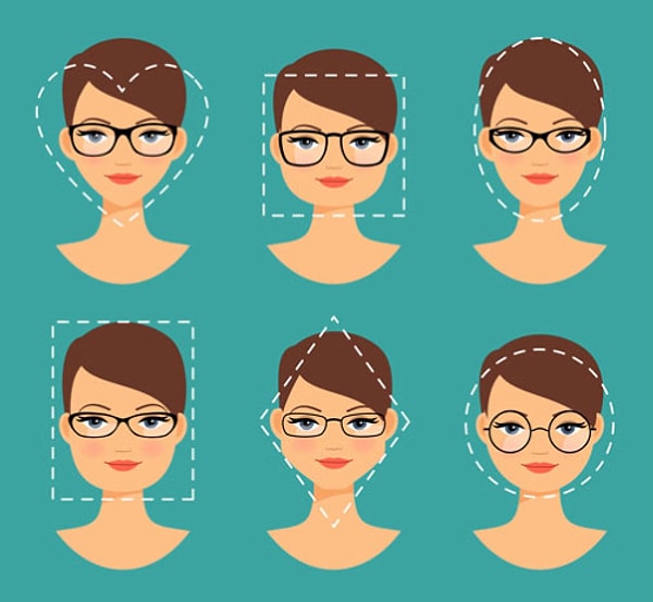 2. Какая у вас форма лица?