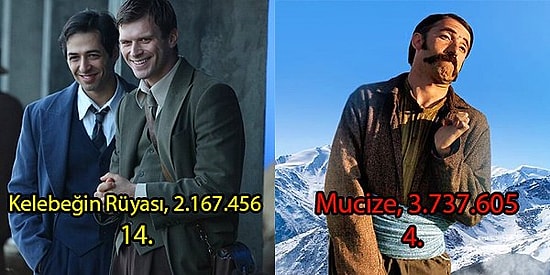 Bu Listeye Bakmadan Geçmeyin! Tüm Zamanların En Çok İzlenen 14 Yerli Dram Filmi