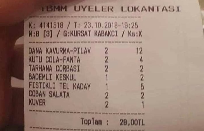 Çorba 1 Kavurma 6 Lira: Meclis Lokantasındaki Fiyatlar Enflasyona Meydan Okuyor