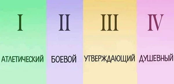 1. Выберите один из этапов, и мы расшифруем что он значит: