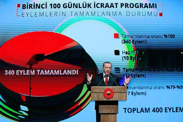 Erdoğan "Yaşanılan sıkıntılara rağmen ilk 100 günlük icraat programında yüzde 97 gibi son derece yüksek bir gerçekleşme performansına ulaştıklarını vurguladı ve  "İlk 100 Günlük İcraat Programı'ndaki 400 eylemden 340 tanesini tamamladık" dedi.