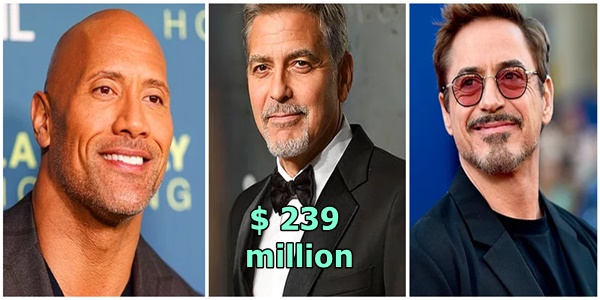 Top 10 Highest Grossing Male Actors In 2018! - onedio.co