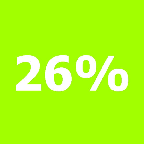 Вы привереда на 26%!