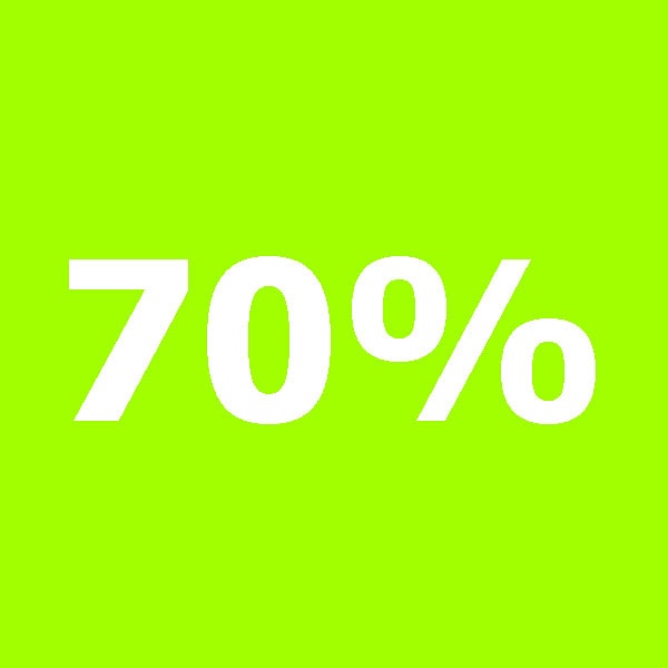 Вы привередливы на 70%!