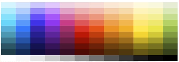 5. Какой цвет находится в середине радуги?