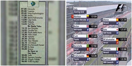 Hangi Ara Bu Kadar Büyüdük Biz? Görünce Duygulandırıp Yüzünüzde Kocaman Bir Tebessüm Oluşturacak 17 Kare