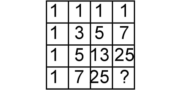 7. Какое число должно быть на месте знака вопроса?